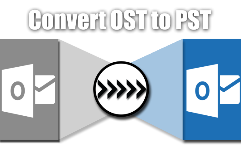 Convert OST to PST Outlook
