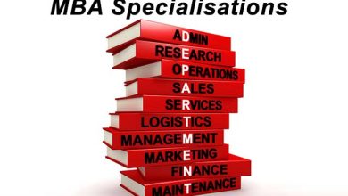 MBA Specialization