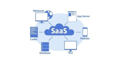 Benefits of SaaS for Businesses in 2022 