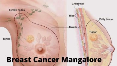 Breast Cancer Mangalore