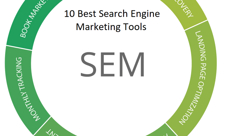 10 Best Search Engine Marketing Tools