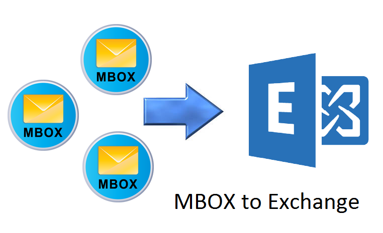 import mbox to exchange
