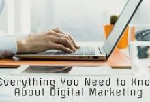 Digital Marketing Company Everything You Need To Know